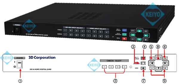 TQS-H04H【19インチラック対応HD-SDI・HDMI入力対応画面4分割ユニット】