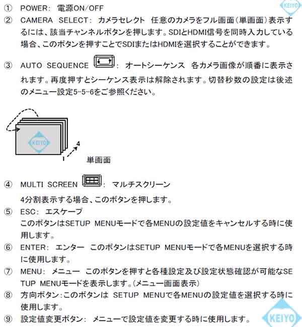 TQS-H04H【19インチラック対応HD-SDI・HDMI入力対応画面4分割ユニット】
