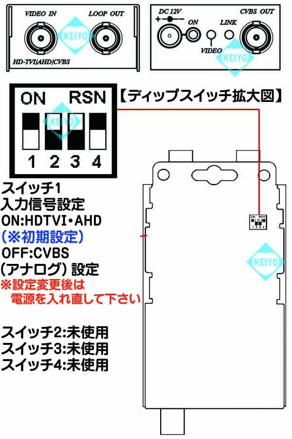 TVC-ADHD1【HDTVI・AHD信号対応ループ出力付CVBSコンバーター】