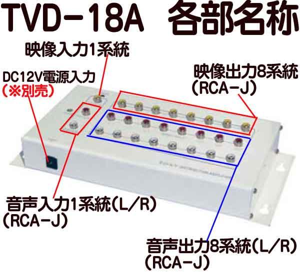 TVD-18A【映像/音声信号8分配器】