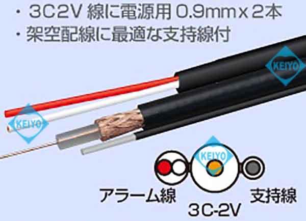 
3C2V_0.9mm支持線付-200M（黒色）【3C2V・0.9mm支持線付200M同軸ケーブル】