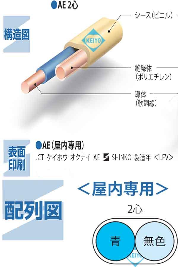 AE0.9-2C-20mケーブル【警報用ポリエチレン絶縁ケーブル0.9mm仕様2芯20Mケーブル】