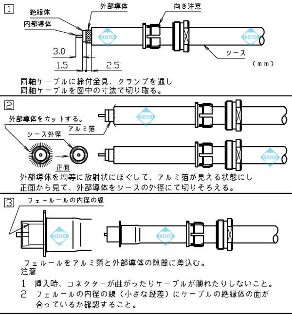 BNCP-5SPN【5C2V・5CFB用ワンタッチ締付けBNCPコネクタ】】