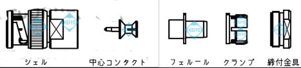 BNCP-5SPN【5C2V・5CFB用ワンタッチ締付けBNCPコネクタ】