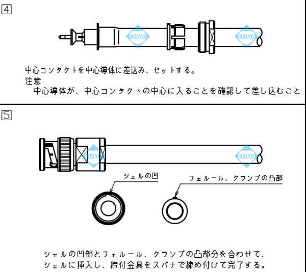 BNCP-5SPN【5C2V・5CFB用ワンタッチ締付けBNCPコネクタ】】