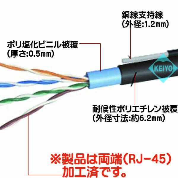 
Cat5e-200M【カテゴリー5仕様高耐候屋外用支持線付LANケーブル200m】