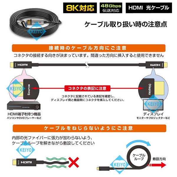 HDMI-OF-10M(8K)【8K対応HDMI光ファイバー10mケーブル】
