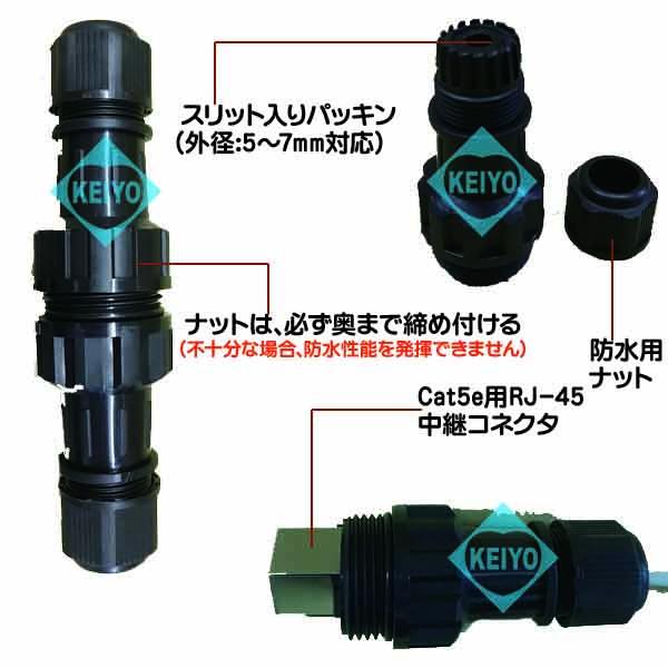 RJ-45J-J【ギガビット対応RJ-45中継コネクタ】