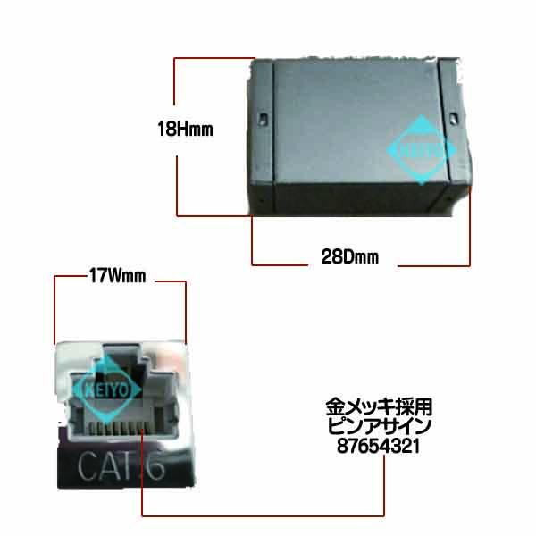 RJ-45JJ-6【カテゴリ6対応RJ-45中継コネクタ】