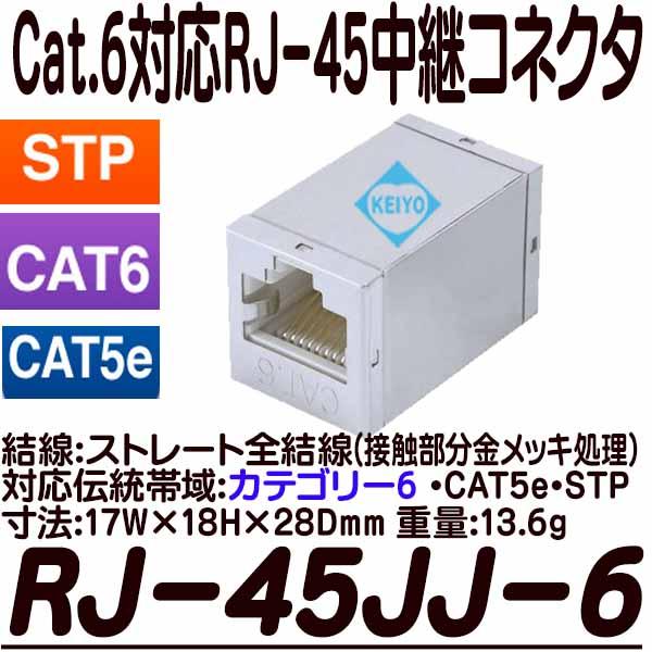 RJ-45JJ-6【カテゴリ6対応RJ-45中継コネクタ】