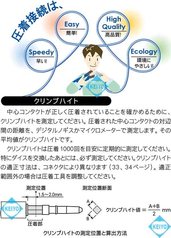 TC-35CA【CANARE（カナレ）社製3C/5Cケーブル用圧着工具】