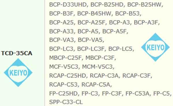 TC-35CA【CANARE（カナレ）社製3C/5Cケーブル用圧着工具】