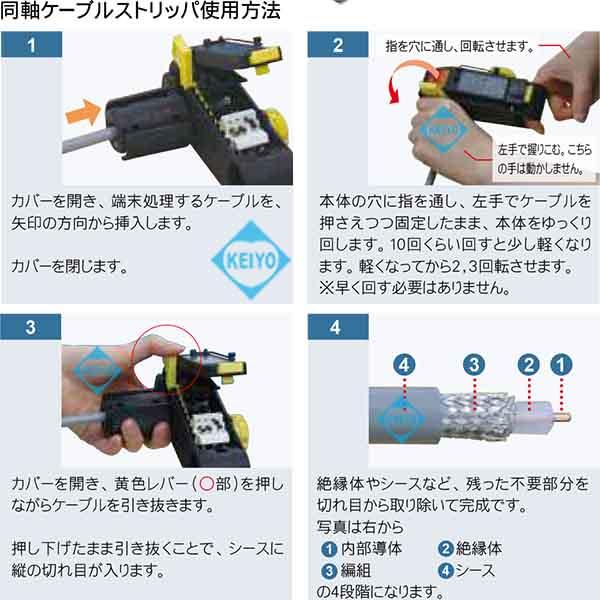 TS100【カナレ社製同軸ケーブルストリッパ】