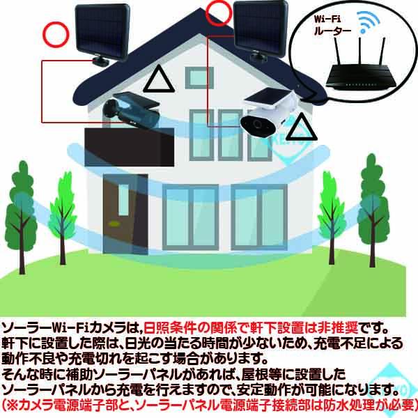 WTW-SOR1163-1103【ソーラーWi-Fiカメラ対応補助ソーラーパネル】