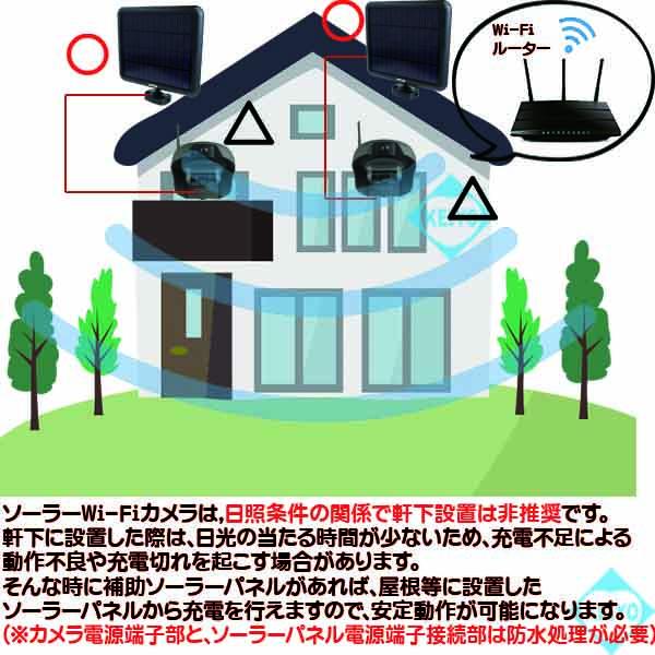 WTW-SOR1164-0967【ソーラーWi-Fiカメラ対応補助ソーラーパネル】