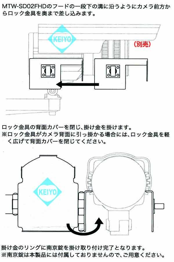 MT-SD02CL【MTW-SD02FHD用SDカードロック金具】