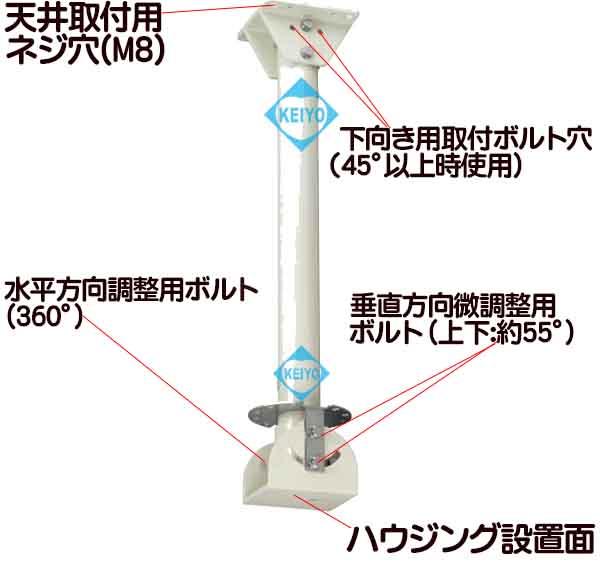 PTP-500【500mmタイプハウジング用天吊ブラケット】