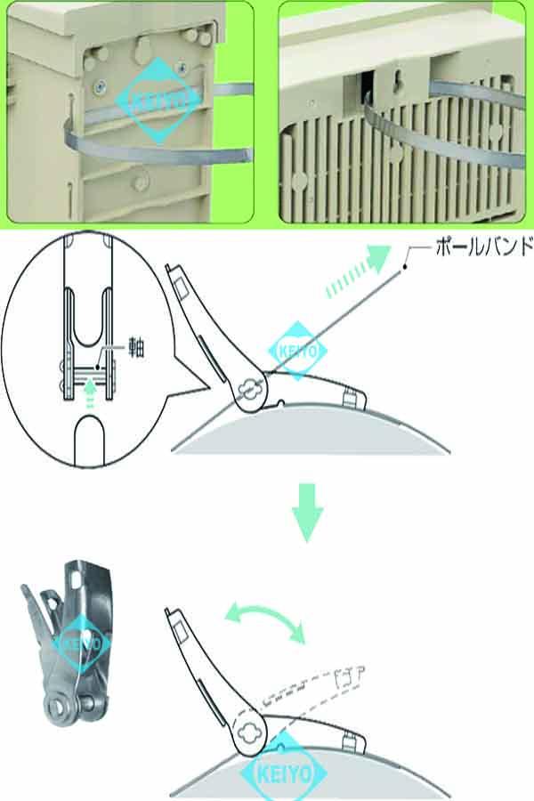 SD-P120【最大350mm径対応幅10mm仕様ステンレスバンド】