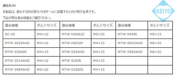 SD-P635【ステンレスバンド使用ポール取付金具】