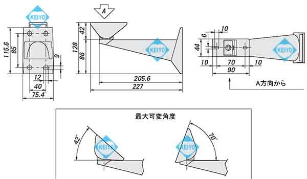 THW-B2(WBMA)【アルミダイキャスト製ハウジング用壁面取付ブラケット】
