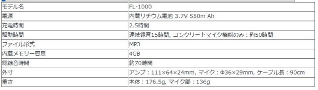 コンクリートマイク FL-1000