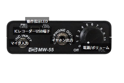 コンクリートマイク MW-55