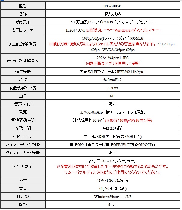 PC-300W