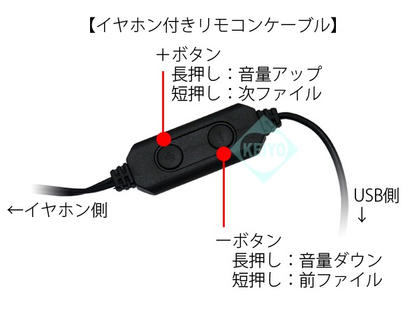 SR800(シークレットレコーダー)【サンメカトロニクス製ボイスレコーダー】