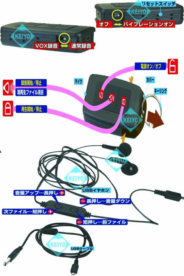 SR800（シークレットレコーダー）【サンメカトロニクス製ボイスレコーダー】