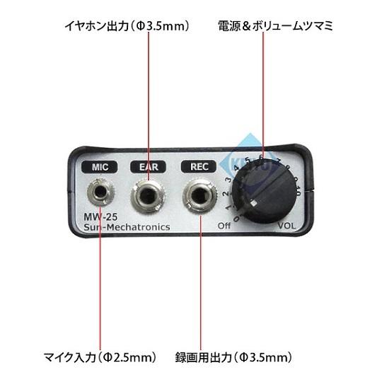 MW-25