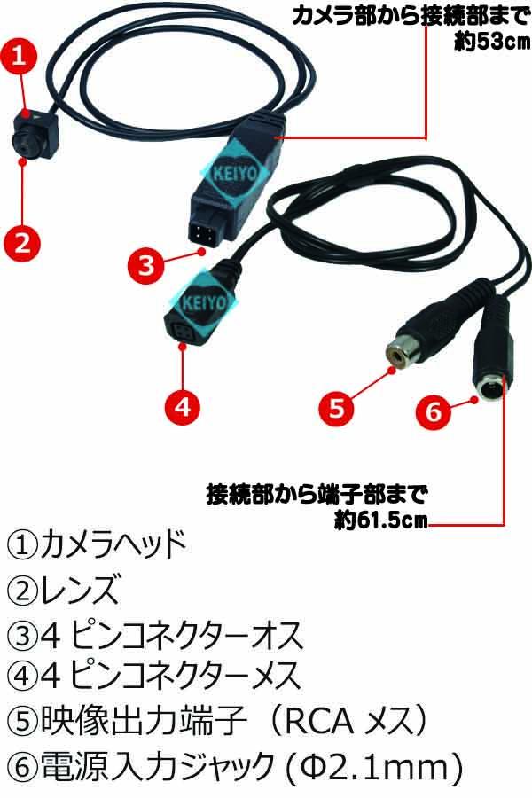 CM-D6【サンメカトロニクス製高感度マイクロサイズカラーCMOSカメラ】