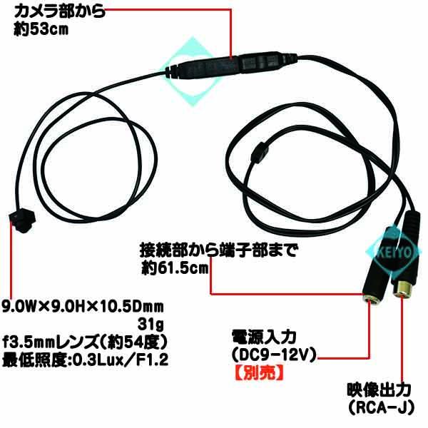 CM-D6【サンメカトロニクス製高感度マイクロサイズカラーCMOSカメラ】