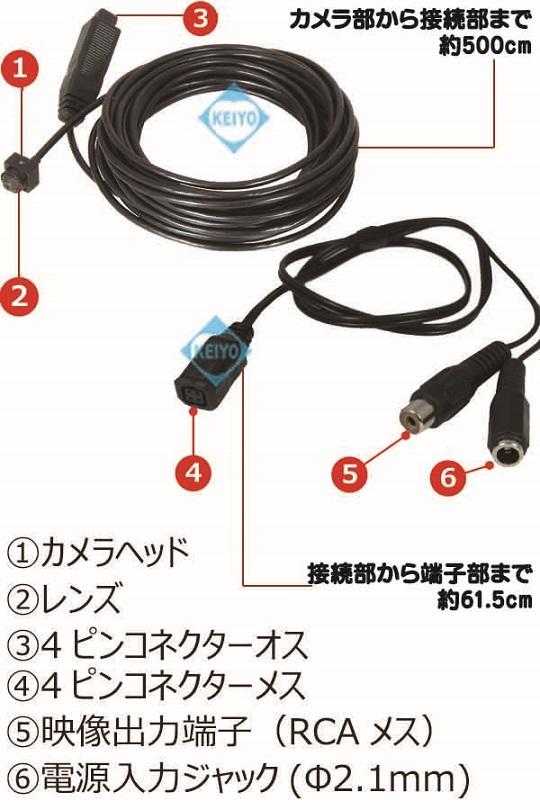CM-D6L【サンメカトロニクス製高感度マイクロサイズカラーCMOSカメラ】