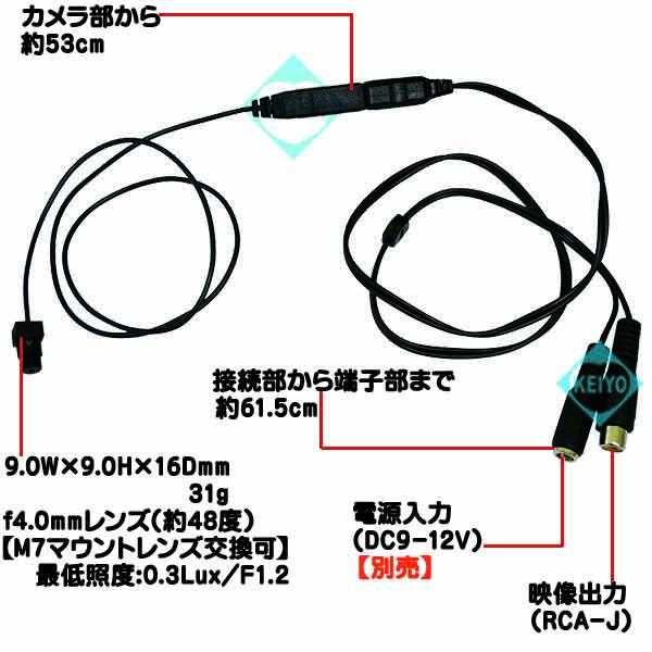 CM-D7【サンメカトロニクス製高感度レンズ交換対応マイクロサイズカラーCMOSカメラ】