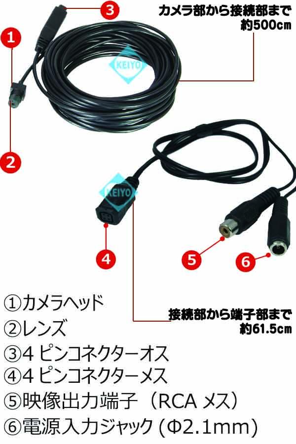 CM-D7L【サンメカトロニクス製高感度レンズ交換対応マイクロサイズカラーCMOSカメラ】