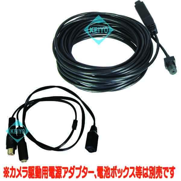 CM-D7L【サンメカトロニクス製高感度レンズ交換対応マイクロサイズカラーCMOSカメラ】