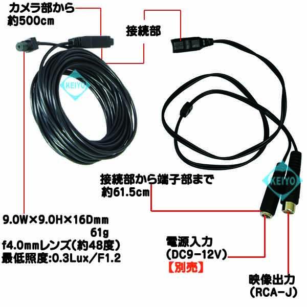 CM-D7L【サンメカトロニクス製高感度レンズ交換対応マイクロサイズカラーCMOSカメラ】