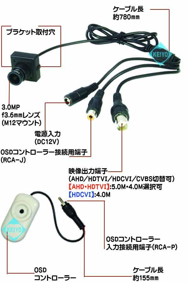 CP-M1【レンズ交換対応500万画素4in1小型防犯カメラ】