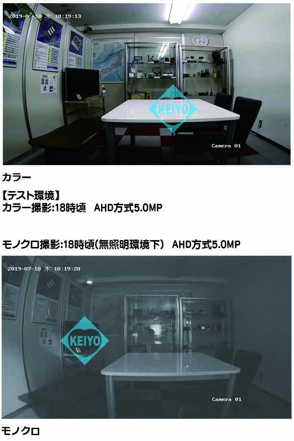 CP-M2【薄型設計500万画素4in1小型防犯カメラ】