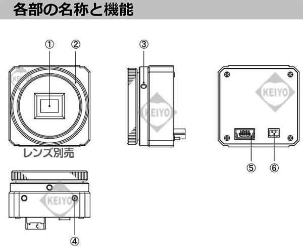 WAT-03U2【ハイビジョンUSB2.0方式超小型サイズCSマウント対応高感度防犯カメラ】