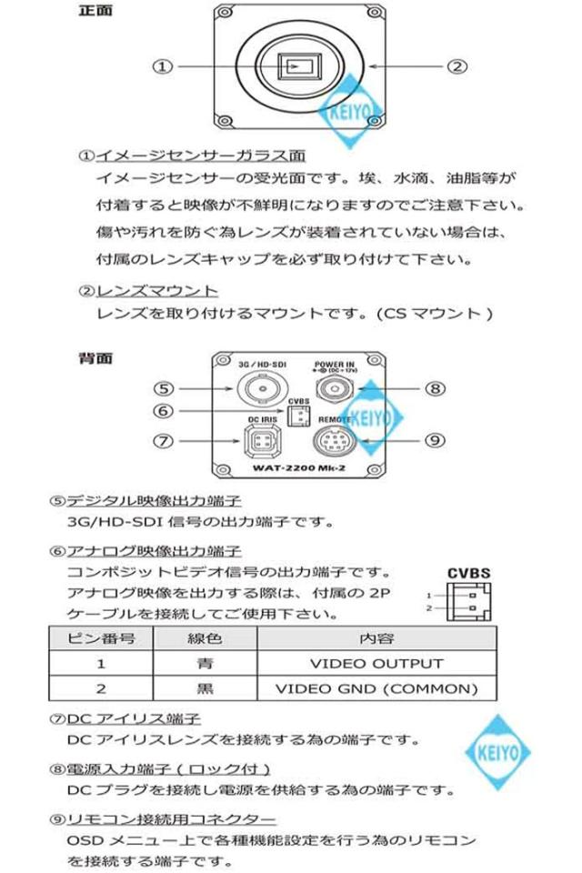 WAT-2200 Mk-2 各部詳細 3G-SDI対応HDSDI方式CSマウント高画質防犯カメラ