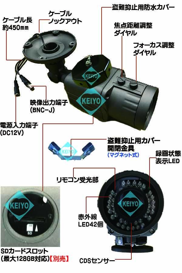 KER-AHD1080C【SDXC128GB対応ハイビジョン録画街頭防犯向けSDカードカメラ】