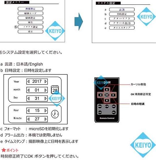 ASD-SD720AHD【SDカードカメラ】