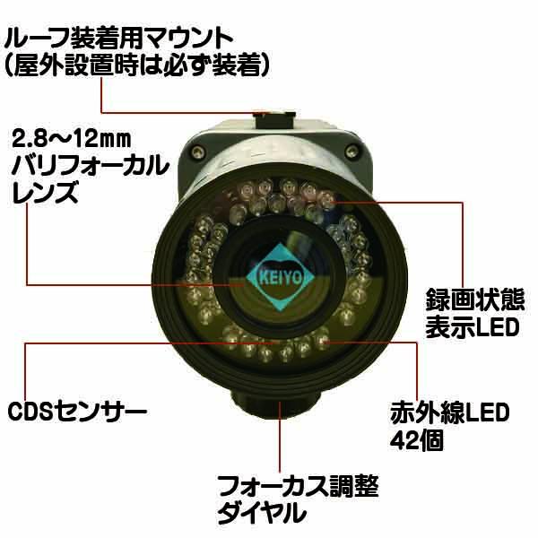 KER-AHD1080C【SDXC128GB対応ハイビジョン録画街頭防犯向けSDカードカメラ】