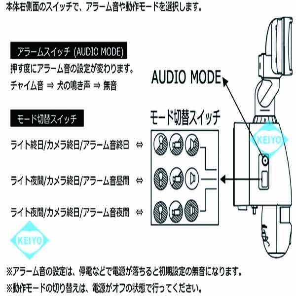 MT-SL03-W【MicroSDHC32GB対応センサーライトビデオカメラ】