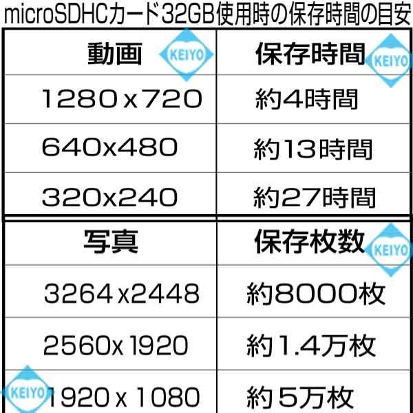ラディアントミニ【不可視赤外線LED搭載トレイルカメラ】