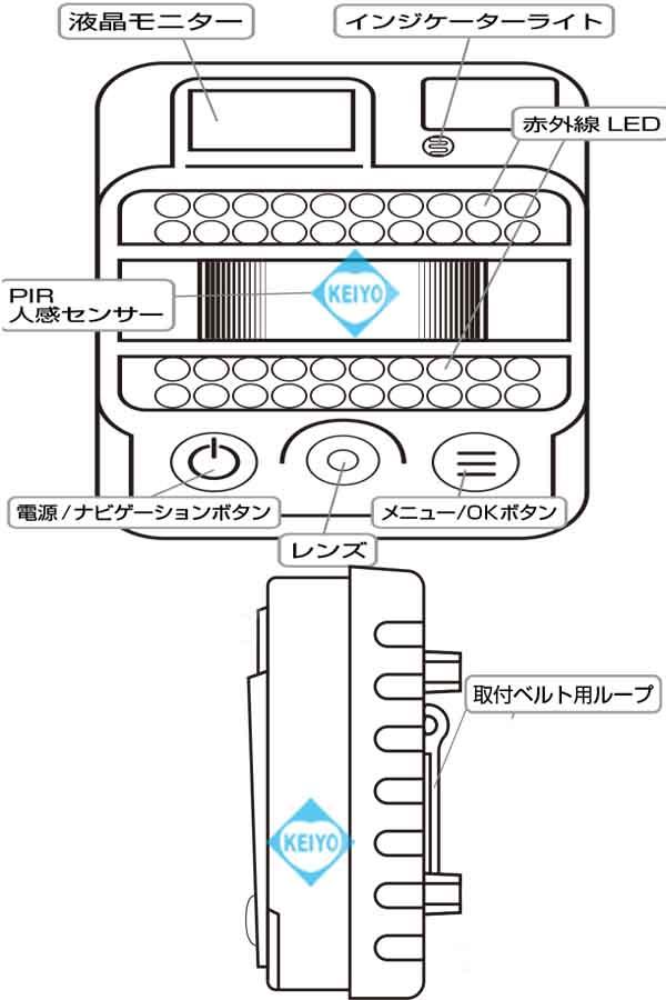 ラディアントミニ【不可視赤外線LED搭載トレイルカメラ】