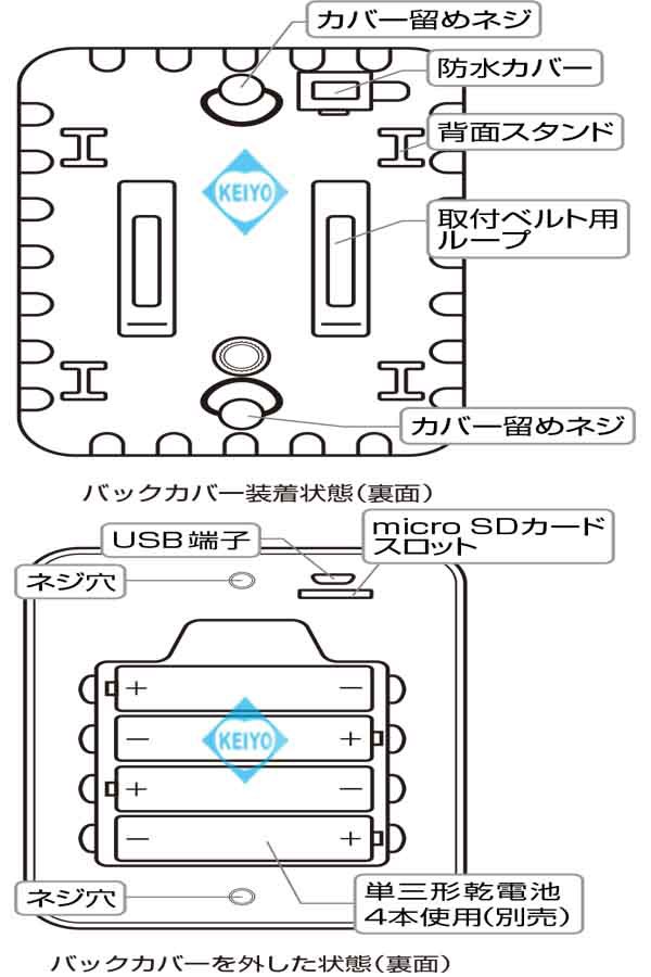 ラディアントミニ(TL-5900DTK)【不可視赤外線搭載屋外設置対応ミニサイズトレイルカメラ】 【フィールドカメラ】 【防犯カメラ】【監視カの通販はau  PAY マーケット - 防犯カメラのアストップケイヨー au PAY マーケット店 | au PAY マーケット－通販サイト