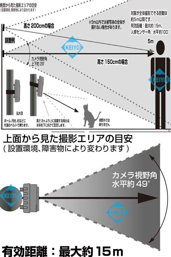 ラディアントミニ【不可視赤外線LED搭載トレイルカメラ】