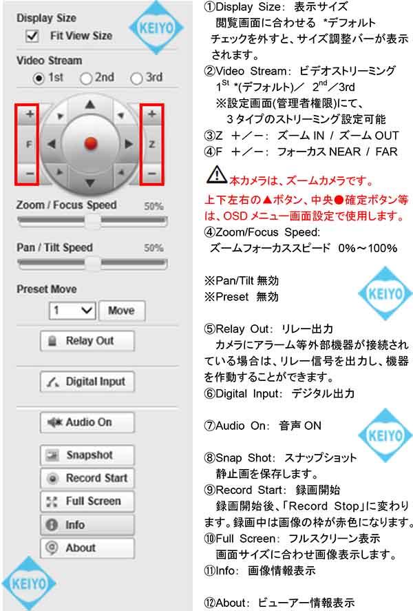 TS-HD330NR【屋外設置対応光学30倍レンズ搭載1/3インチ赤外線付ネットワークカメラ】